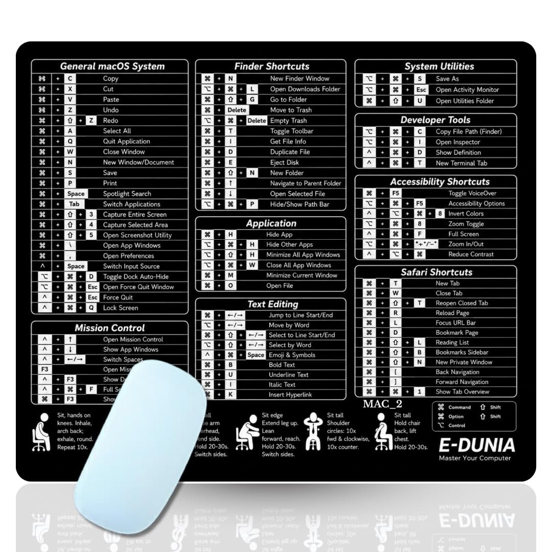 Computer Shortcut Reference Mouse Pad, Keyboard Commands Guide, Non Slip Rubber Base, Educational Desk Mat for Students