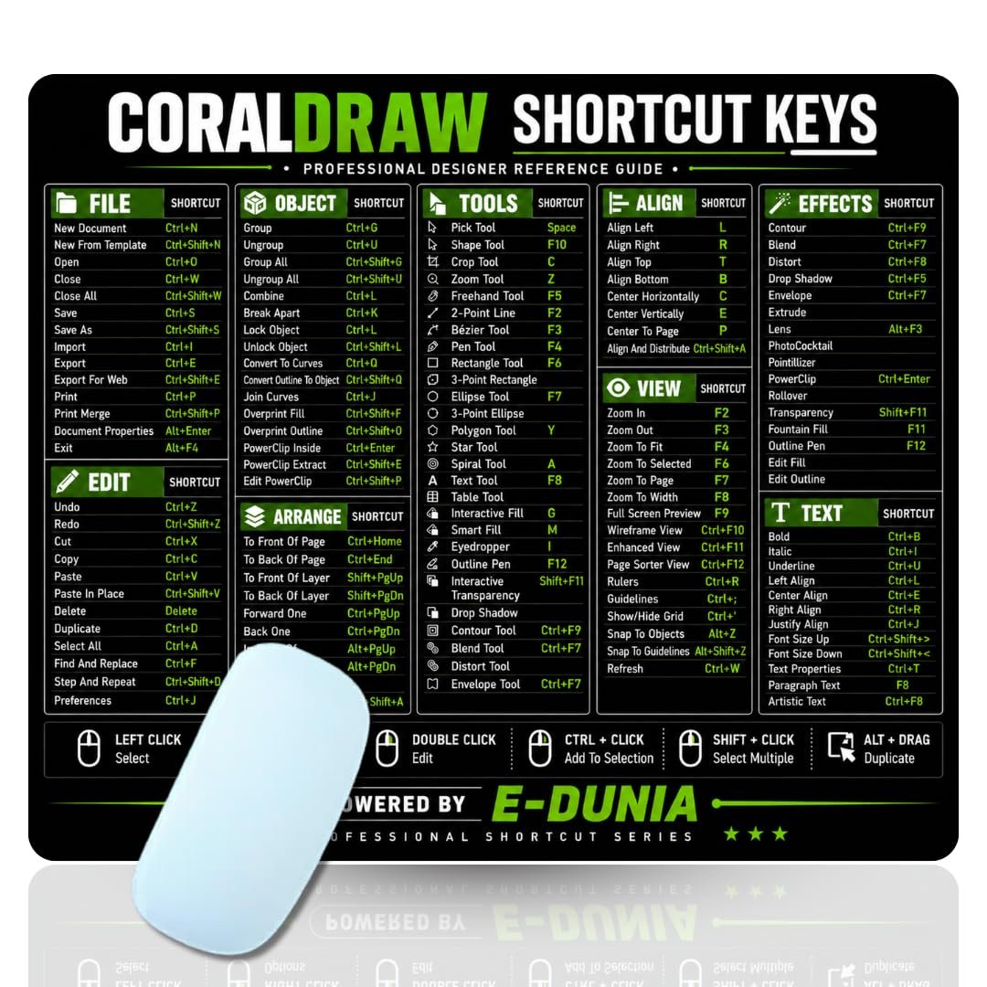 Keyboard Shortcuts Mouse Pad, Computer Command Reference Guide, Non Slip Rubber Base, Desk Mat for Work Home and Study
