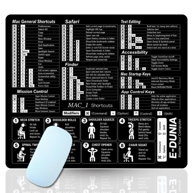 Shortcut Key Mouse Pad for Windows, MS Office, Excel Formulas, Word, PowerPoint & Keyboard Commands Reference, Non-Slip Rubber Base for Office & Study Use. (MAC_1_B&W)