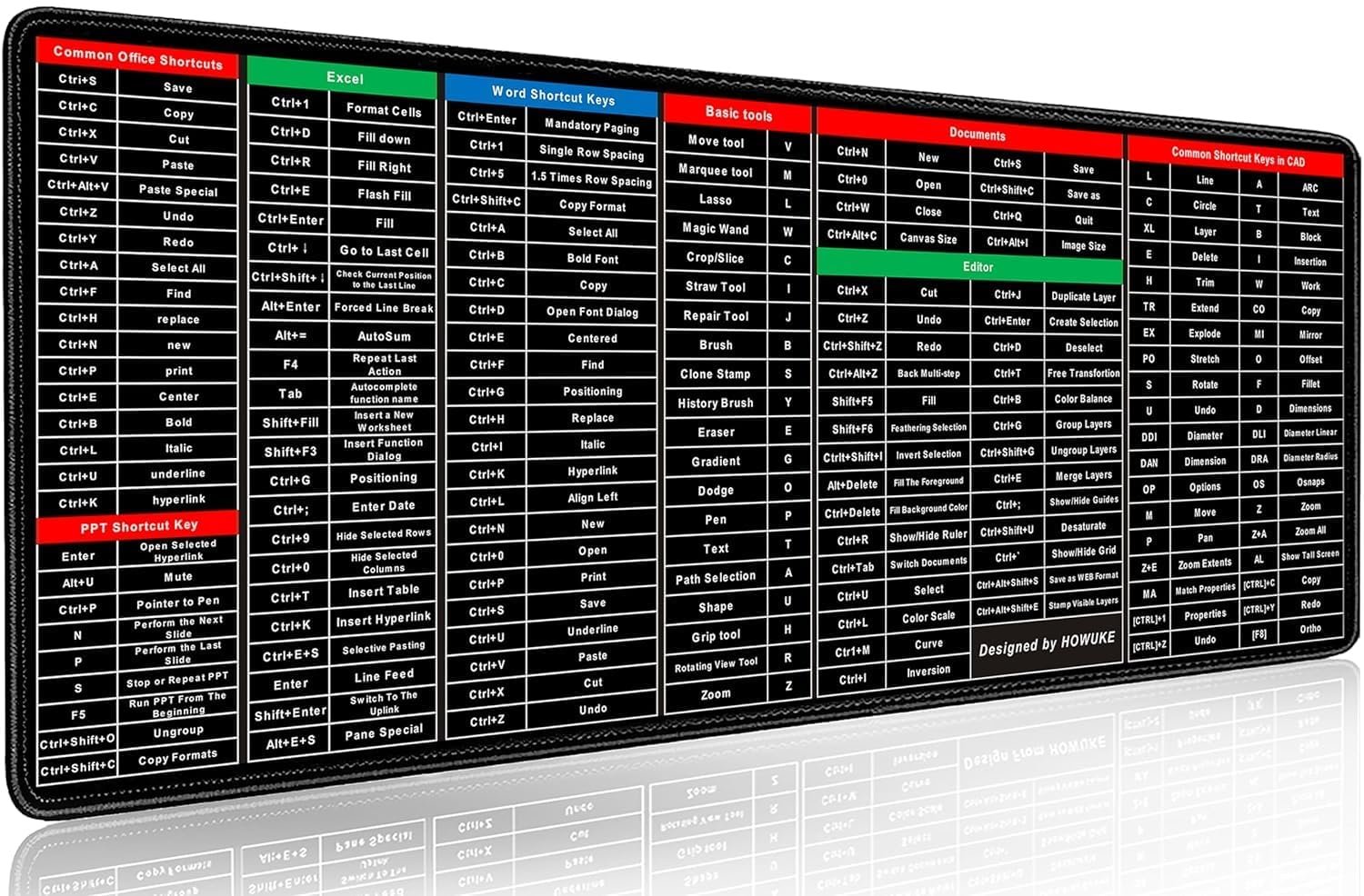 AMENDAS Anti-Slip Keyboard Pad with Office Software Shortcuts Pattern, Clear Extended Large Cheat Sheet Mouse Pad, Large Rubber Base Mice Smooth Cloth Desk Mat, Excel Shortcut Keys Mouse Pad