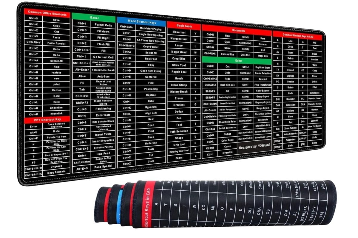 Large Anti Slip Keyboard Shortcut Extended Desk mat/Mouse Pad with PS |AI | CDR | PR | Word | excel | PPT Shortcut Keys Computer mat for Laptop Size 800 x 300 x 3 mm