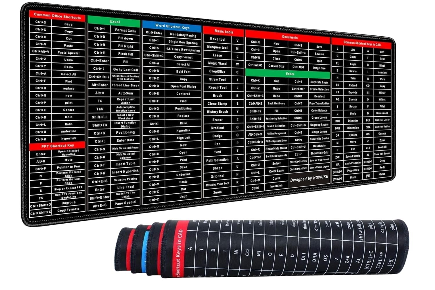 Large Anti Slip Keyboard Shortcut Extended Desk mat/Mouse Pad with PS |AI | CDR | PR | Word | excel | PPT Shortcut Keys Computer mat for Laptop Size 800 x 300 x 3 mm