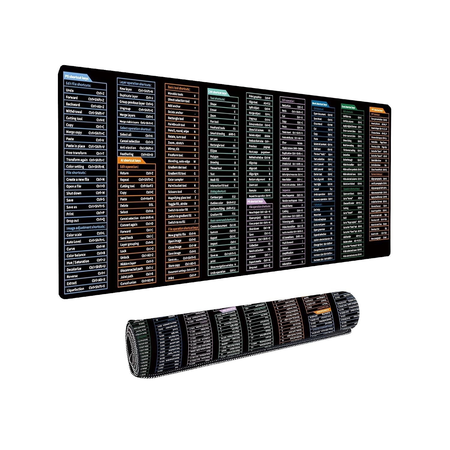 Dyazo Large Anti Slip Keyboard Shortcut Extended Desk mat/Mouse Pad with PS |AI | CDR | PR | Word | excel | PPT Shortcut Keys Computer mat for Laptop Size 800 x 300 x 3 mm (Black No Logo)