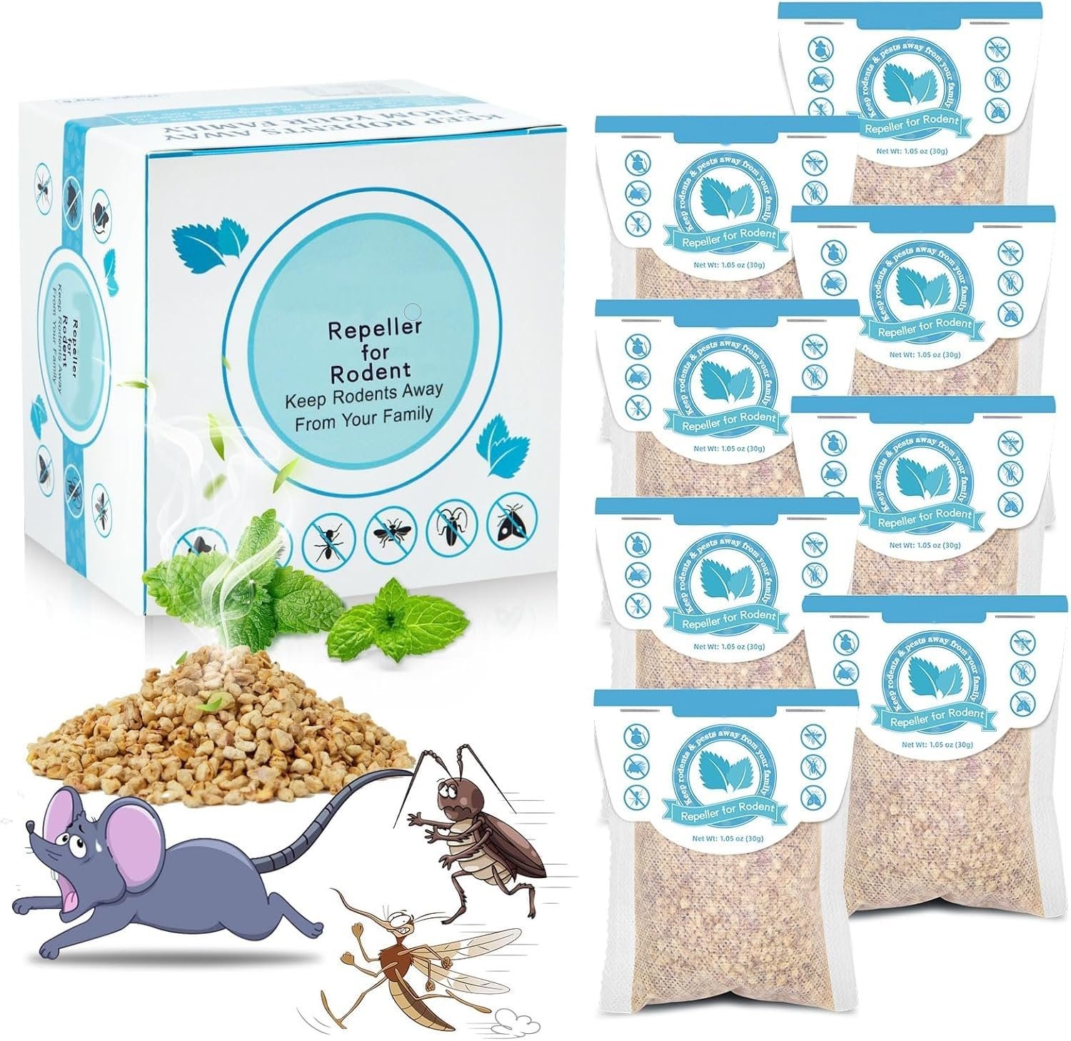 Rat Repellent Car Home Pack of 1 (10 Tablet) Repel Mice and Rats Protect Wires in Car, No Kill Only Repels Home Indoor Outdoor, Garden Patio Garage Rat Controller Pills to Keep Rodents Out of Car (1) (20 PC)