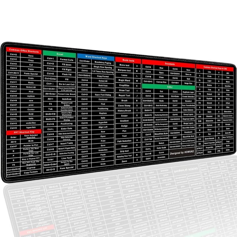 Shortcut Key Keyboard Mat for PC and Laptop | Large Size 80x30 cm Anti-Slip Desk Pad | Shortcut Guide Mouse Pad for Coding, Editing, Designing, Office and Study (Multicolour)