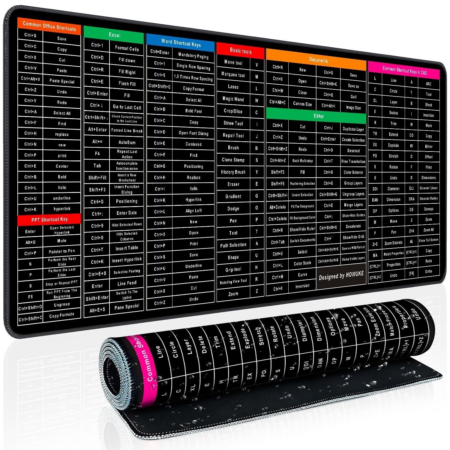 Keyboard Shortcut Mouse Pad, Office/Excel/Word/PPT Shortcuts Cheat Sheet Mat, Quick Key Super Large Anti-Slip Keyboard Pad wit Clear Shortcut Key Patterns (31.5 x 11.8 in)