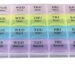 7 Day Weekly Pill Box | Durable Medicine Organizer Box with 4-Time Daily Compartments (Morning, Afternoon, Evening, Night) | Multicolour BPA-Free | Moisture-Free Portable Medicine Storage Case