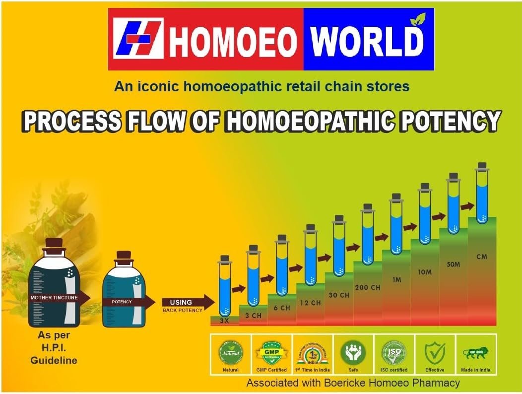CRATAEGUS OXYACANTHA Q 100ml | Homeopathic Medicine | Mother Tincture |Homeopathic Preparation | Liquid Form |holistic wellness | potentized solution | natural remedy |