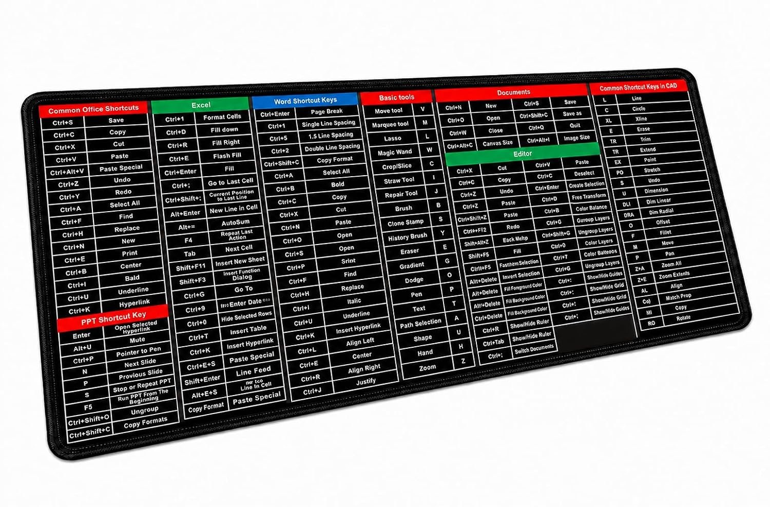 Anti-Slip Keyboard Pad with Office Software Shortcuts Pattern, Clear Extended Large Cheat Sheet Mouse Pad, Large Rubber Base Mice Smooth Cloth Desk Mat, Excel Shortcut Keys Mouse Pad (80x30cm)