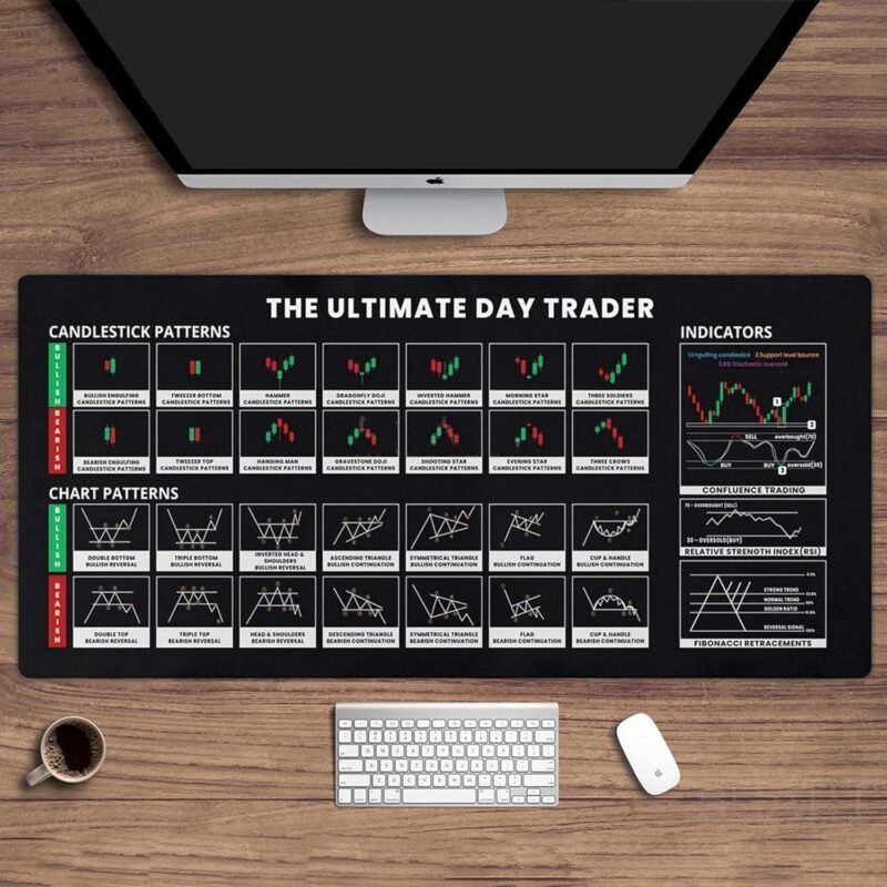 Stock Market Candlestick Chart Mouse Pad (80x30cm) – Large Trading Keyboard Mat for Desktops & Laptops – Investing Guide for Beginners & Dummies – Desk Pad for Traders